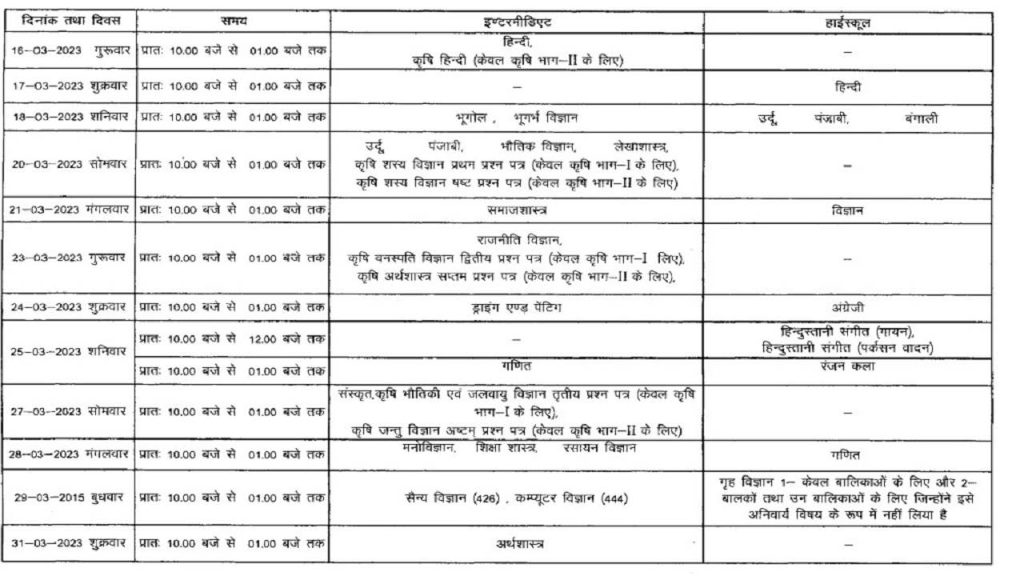 Uttarakhand Board 10th Time Table 2024 Download UBSE UK Highschool