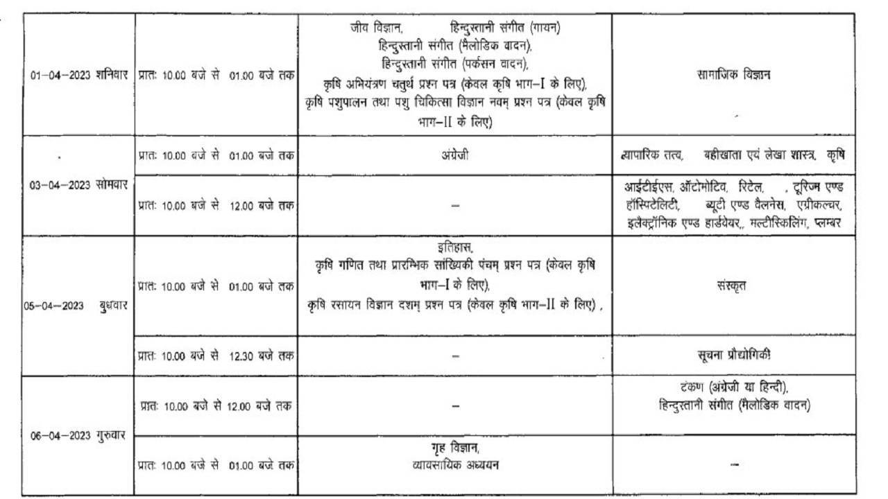 Uttarakhand 10th Class Schedule 2023 Download
